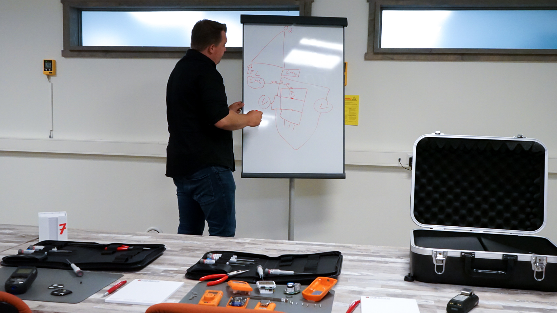 7solutions Training in Gasdetection